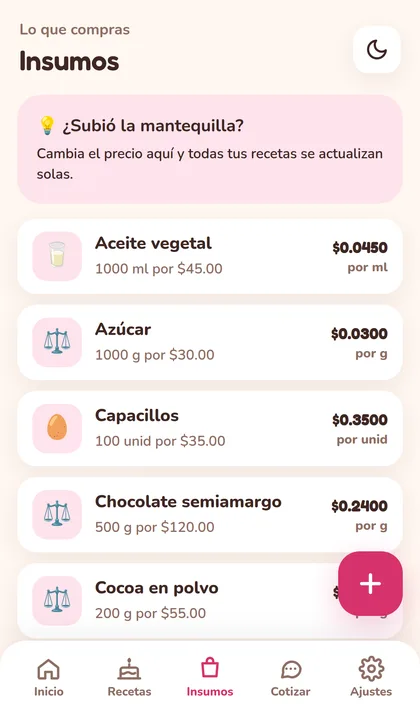 Lista de insumos con el costo por gramo